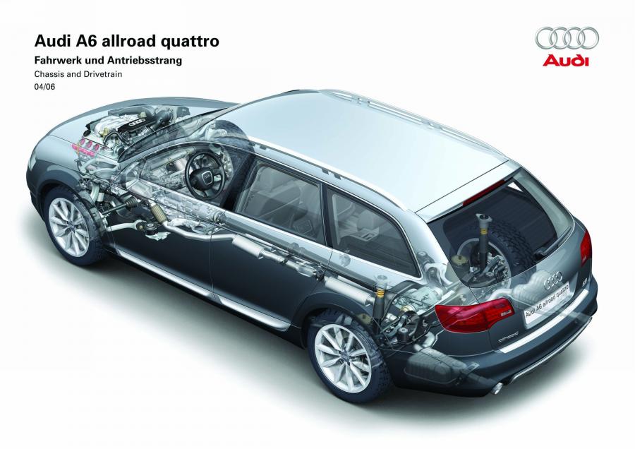 Схема Audi A6 Allroad 4.2 Quattro (4F, C6) 2006 года  (фото 35 из 44)